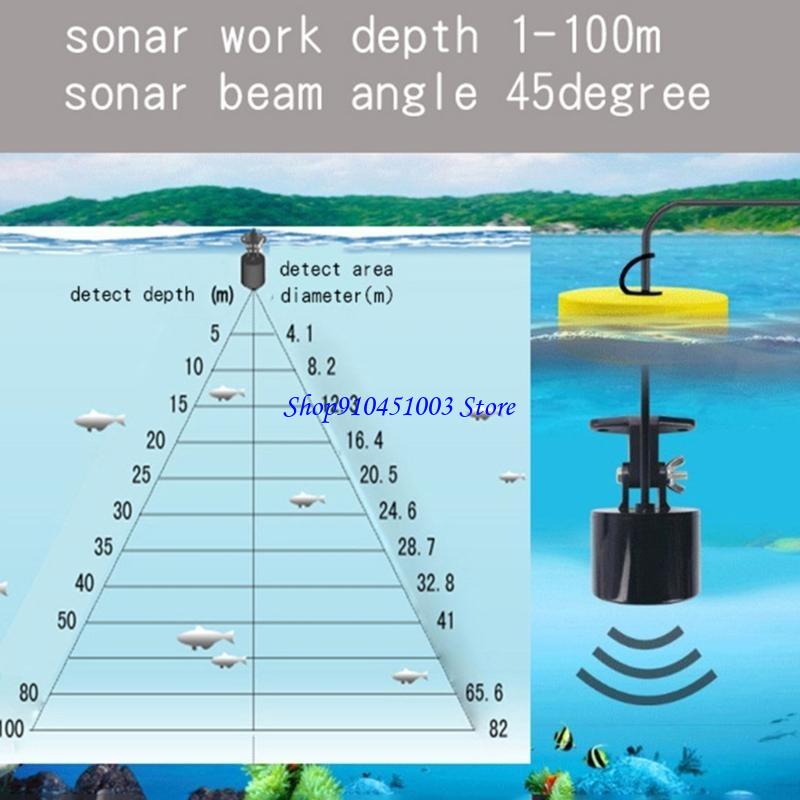 77HC Finders poisson sonar por - Fishing Depth Finder avis et prix