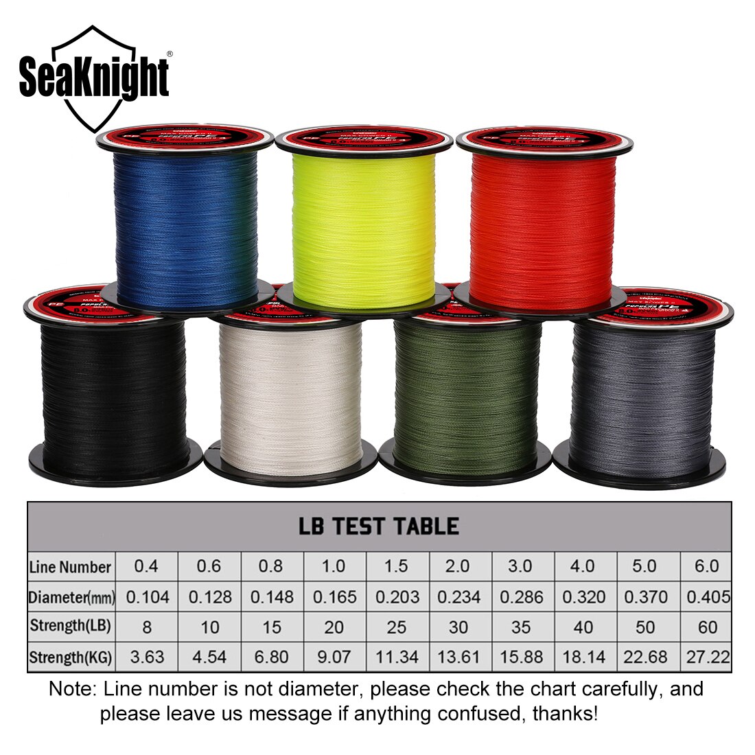 SeaKnight TriPoseidon Série 4  - Fish Finder Cable avis et prix